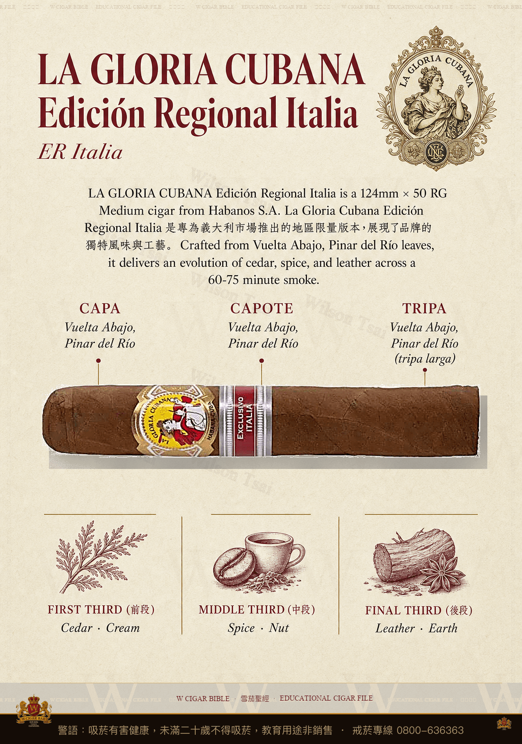 La Gloria Cubana Edición Regional Italia · ER Italia · 古巴榮耀