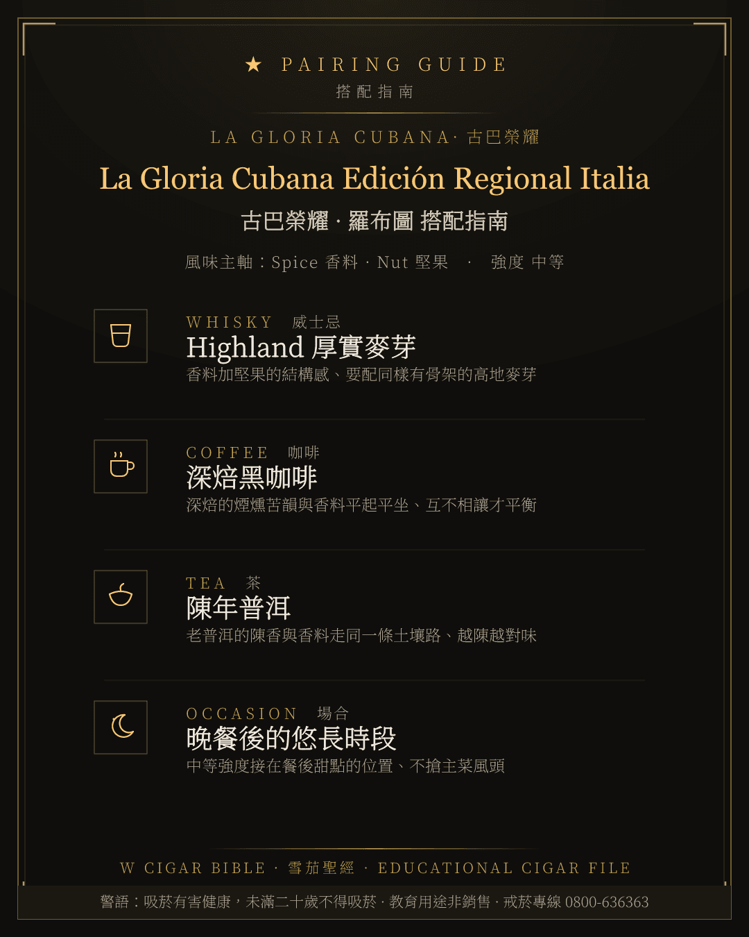 La Gloria Cubana Edición Regional Italia 搭配指南 · 古巴榮耀