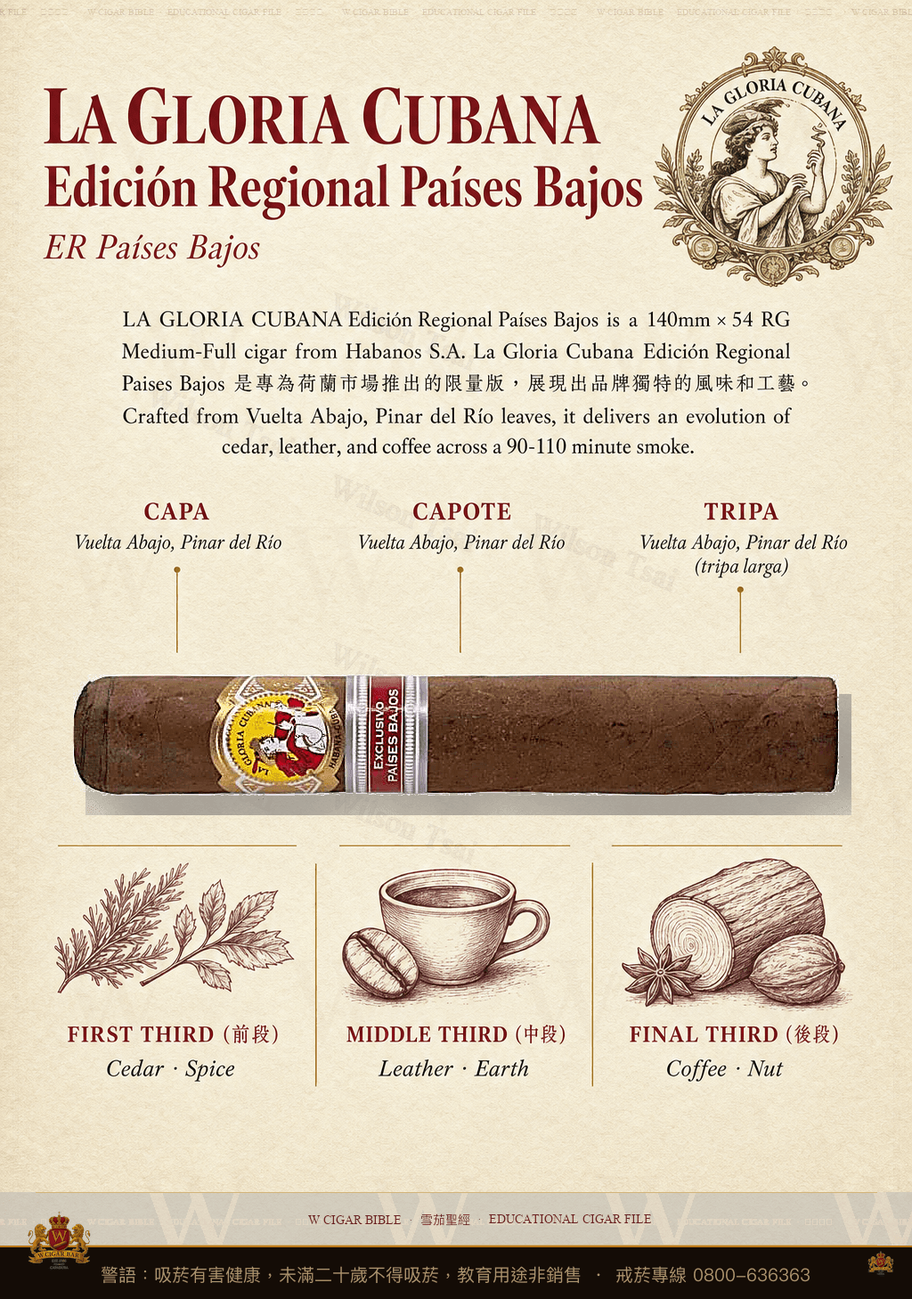 La Gloria Cubana Edición Regional Países Bajos · ER Países Bajos · 古巴榮耀