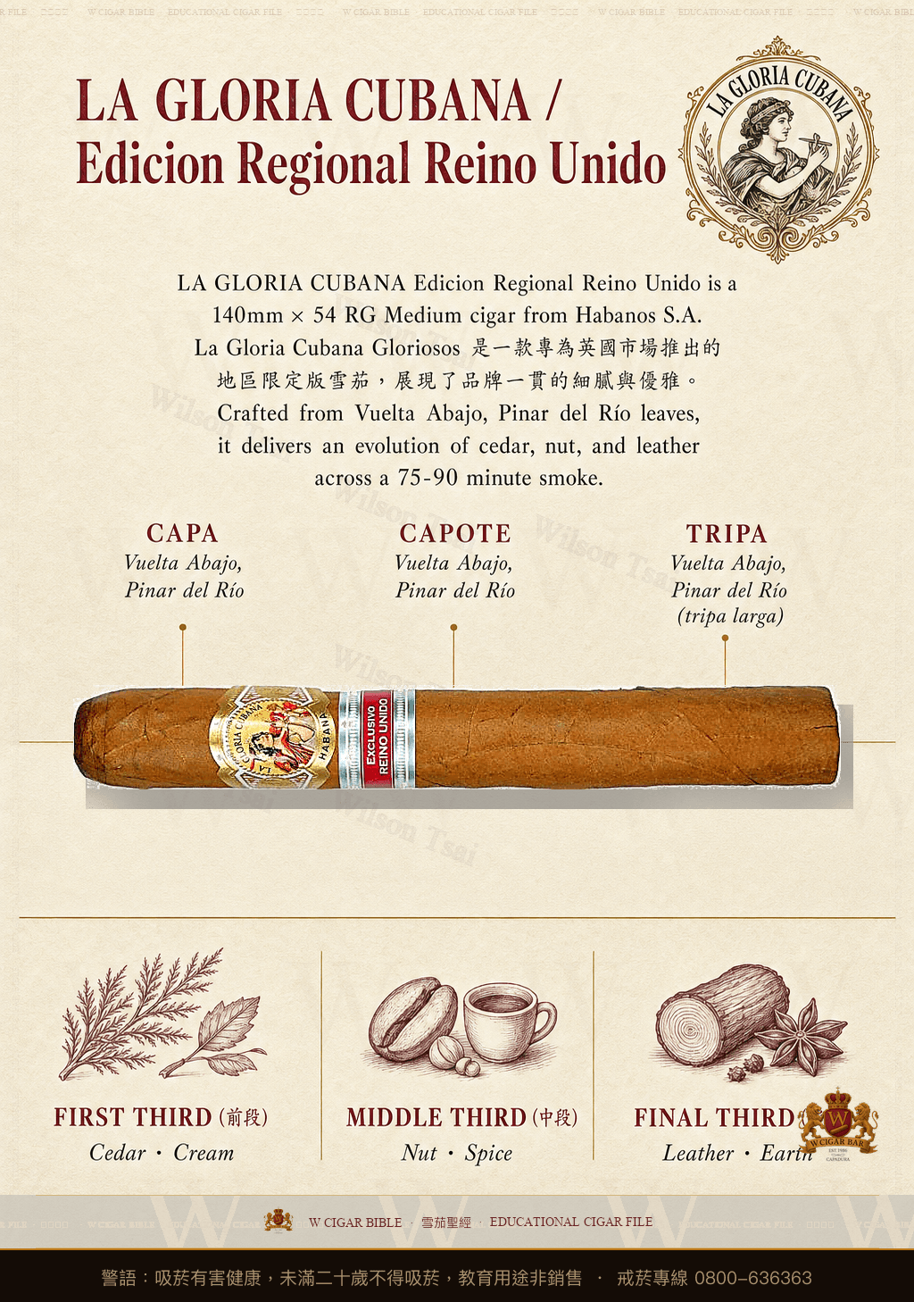 La Gloria Cubana Gloriosos · ER 2010 Reino Unido · 古巴榮耀