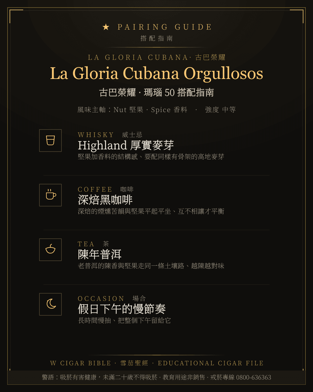 La Gloria Cubana Orgullosos 搭配指南 · 古巴榮耀