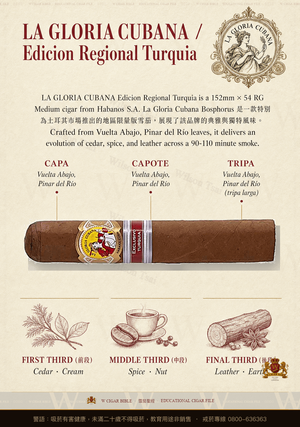 La Gloria Cubana Bosphorus · ER 2017 Turquía · 古巴榮耀