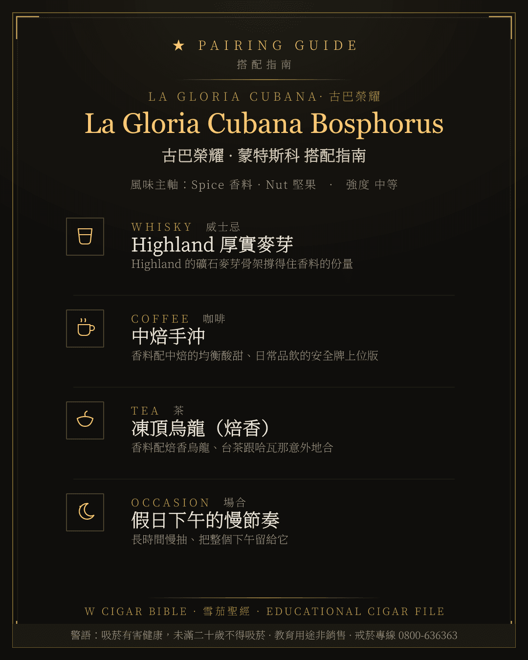 La Gloria Cubana Bosphorus 搭配指南 · 古巴榮耀