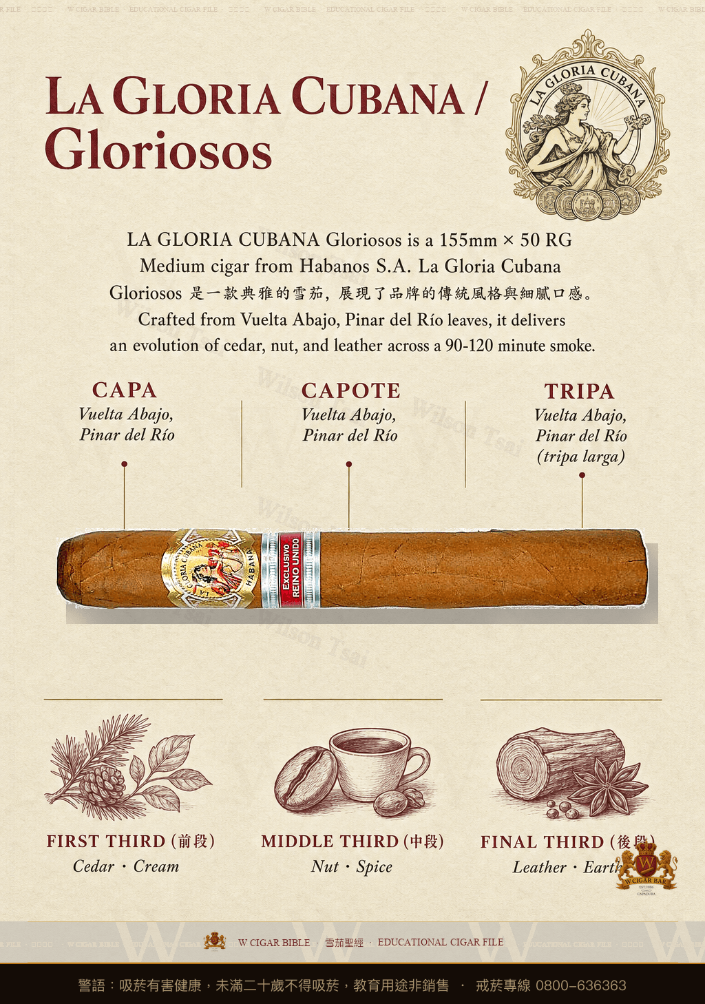 La Gloria Cubana Gloriosos · ER 2010 Reino Unido · 古巴榮耀