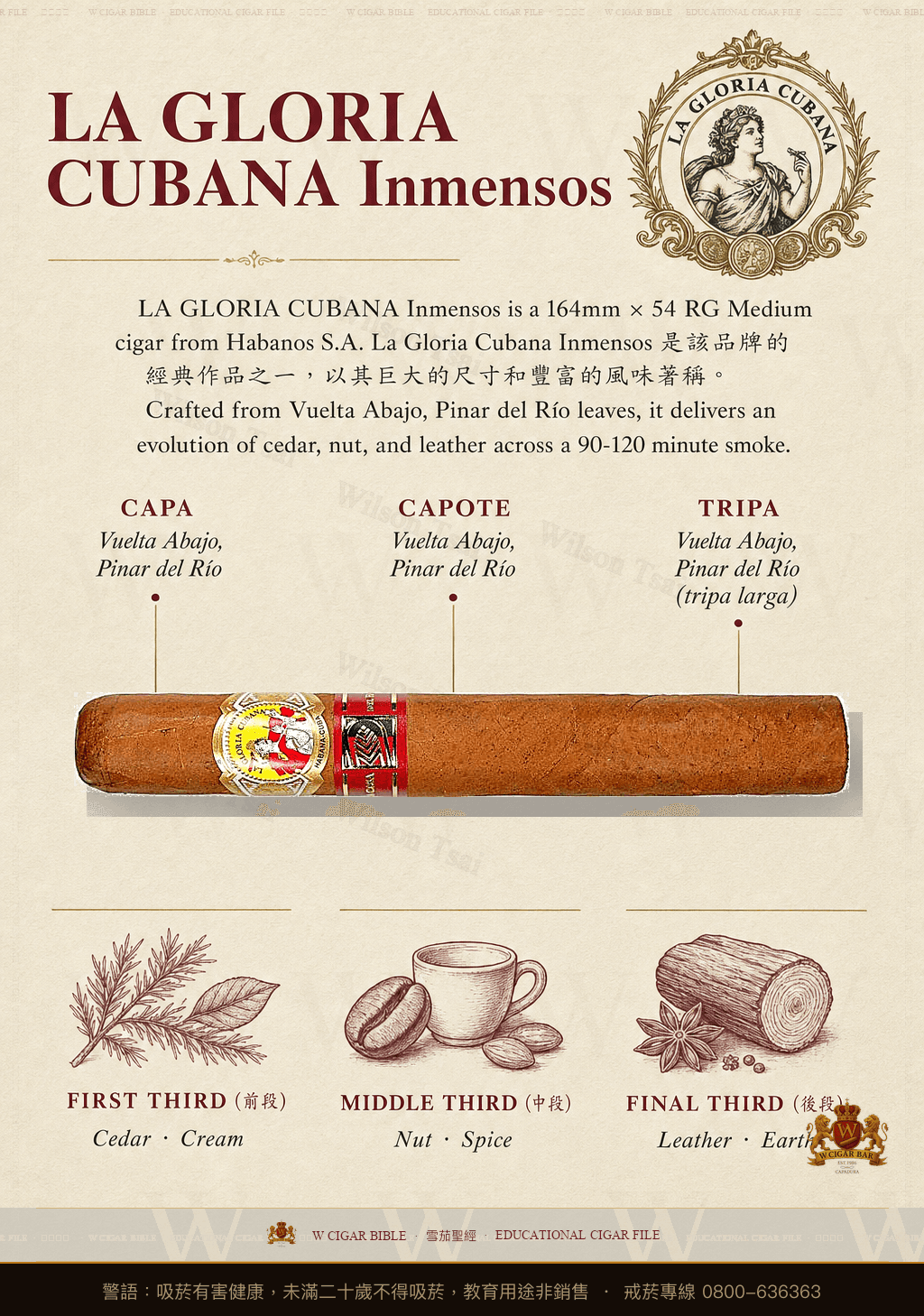 La Gloria Cubana Inmensos · 古巴榮耀