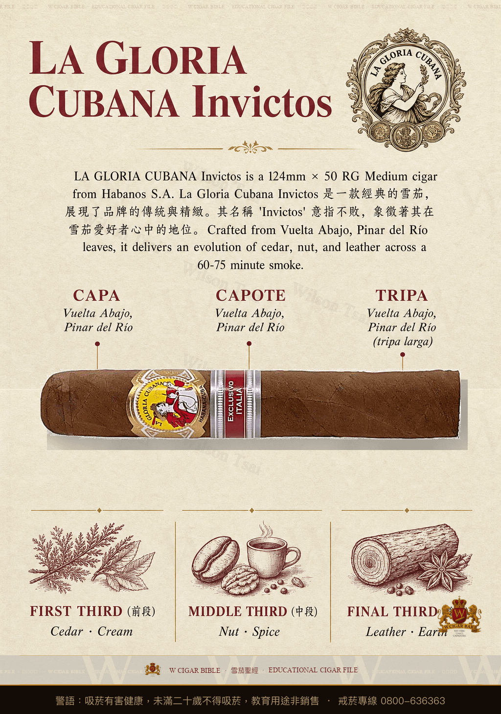 La Gloria Cubana Invictos · ER 2017 Italia · 古巴榮耀