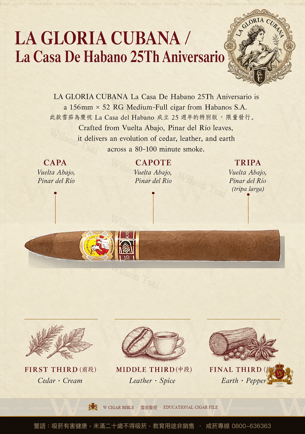 La Gloria Cubana La Casa De Habano 25Th Aniversario · 古巴榮耀