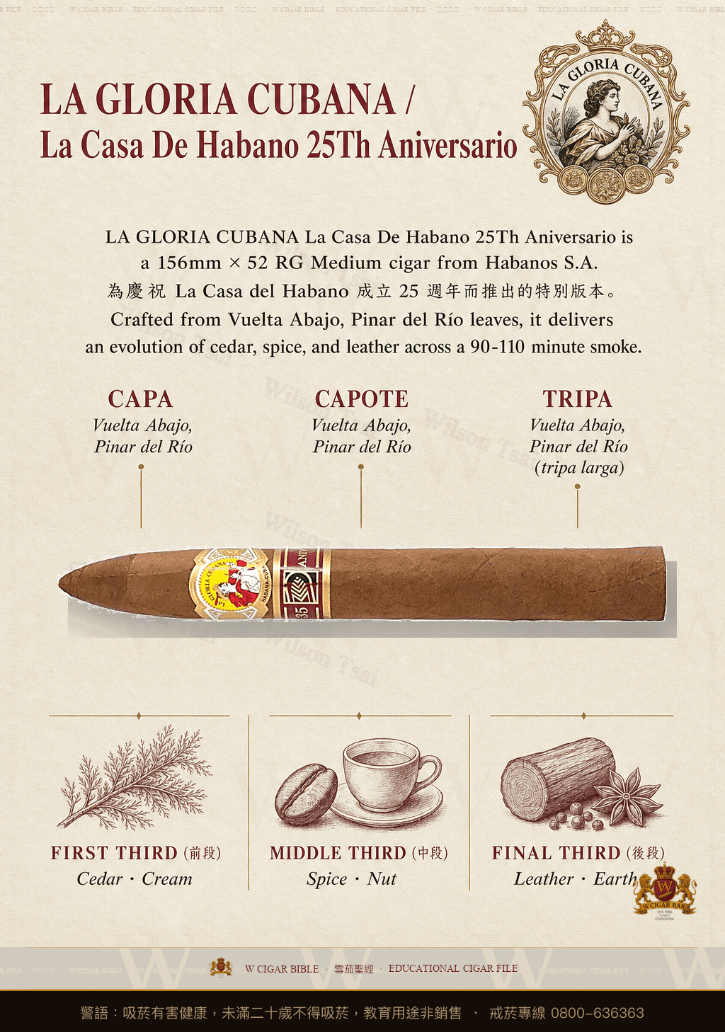 La Gloria Cubana La Casa De Habano 25Th Aniversario · LCDH 2015 · 古巴榮耀