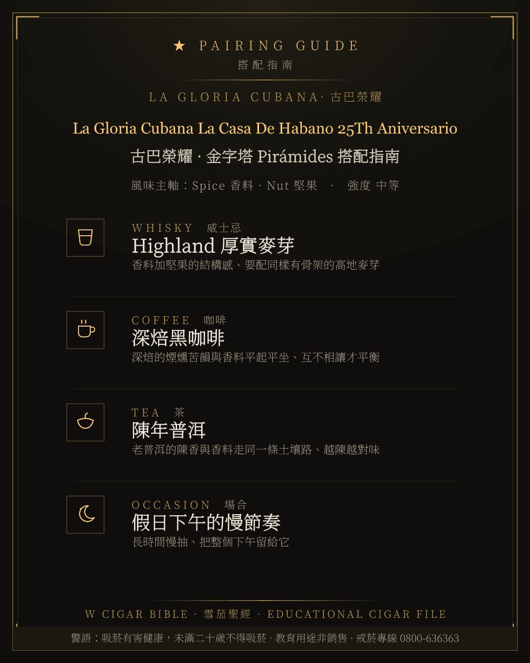 La Gloria Cubana La Casa De Habano 25Th Aniversario 搭配指南 · 古巴榮耀