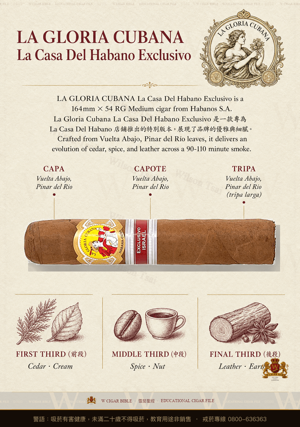 La Gloria Cubana La Casa Del Habano Exclusivo · LCDH · 古巴榮耀