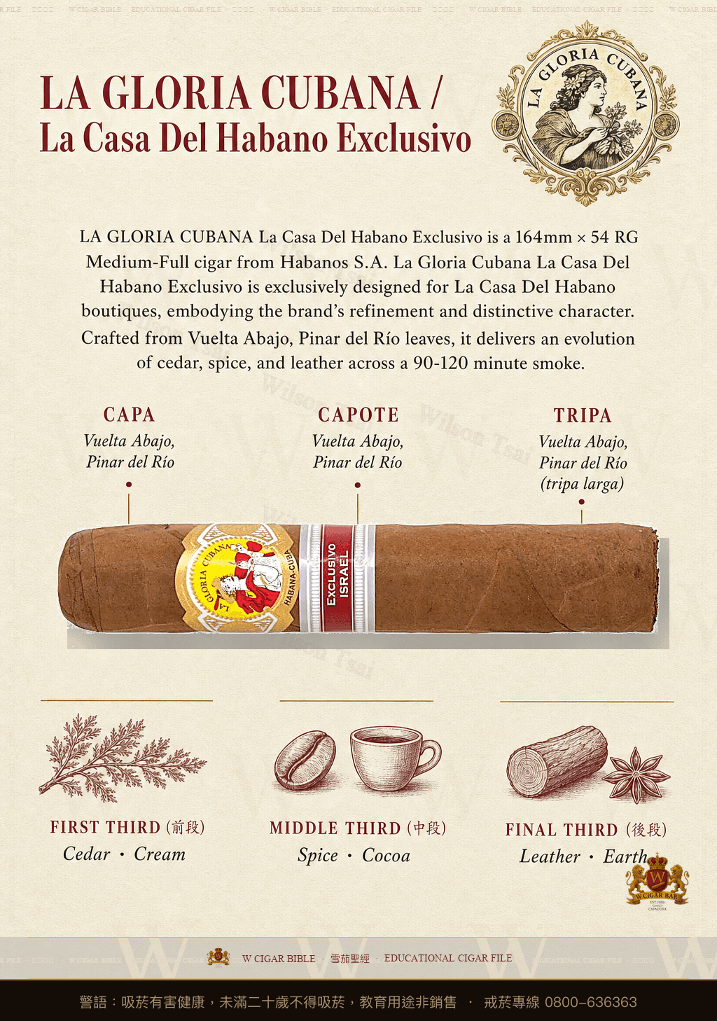 La Gloria Cubana La Casa Del Habano Exclusivo · LCDH 未公佈 · 古巴榮耀