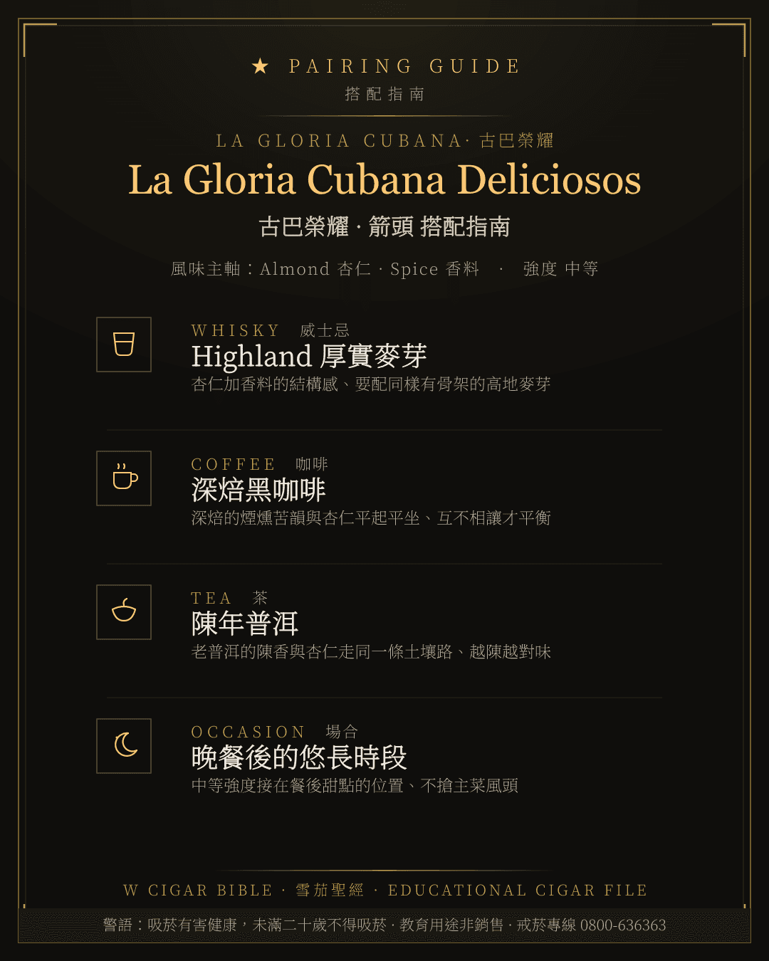 La Gloria Cubana Deliciosos 搭配指南 · 古巴榮耀