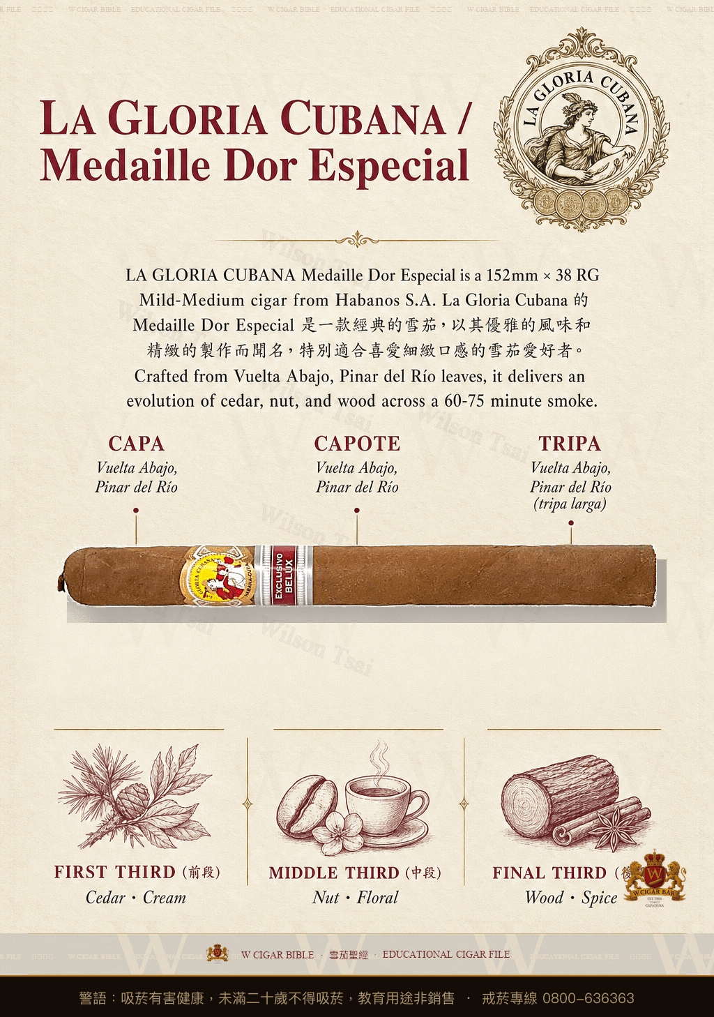 La Gloria Cubana Medaille D'Or Especial · ER Belux · 古巴榮耀