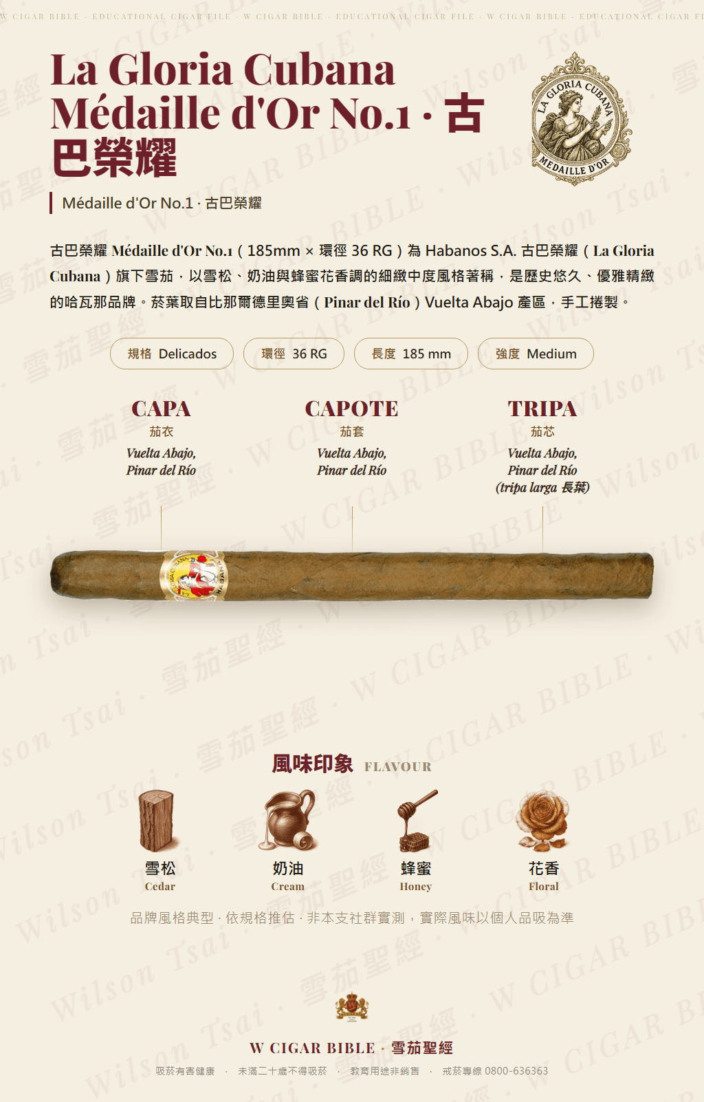 La Gloria Cubana Médaille d'Or No.1 · 古巴榮耀