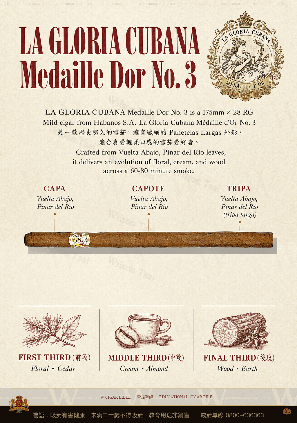 La Gloria Cubana Médaille d'Or No. 3 · 古巴榮耀