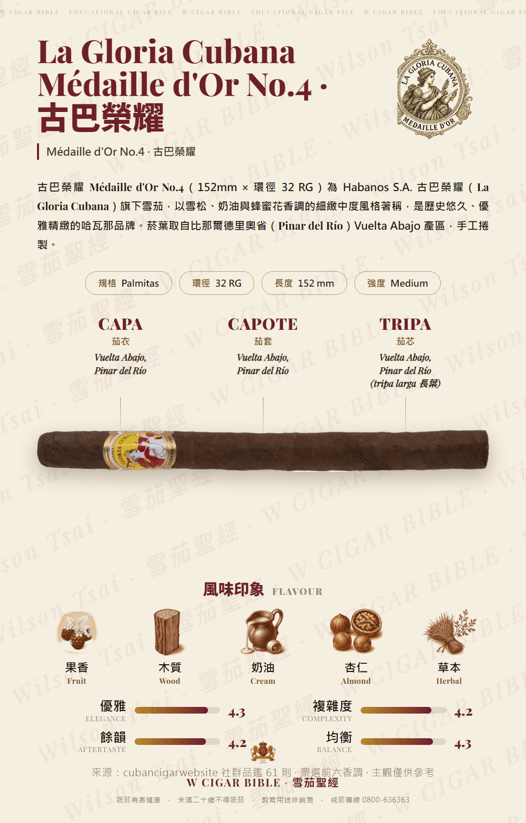 La Gloria Cubana Médaille d'Or No.4 · 古巴榮耀
