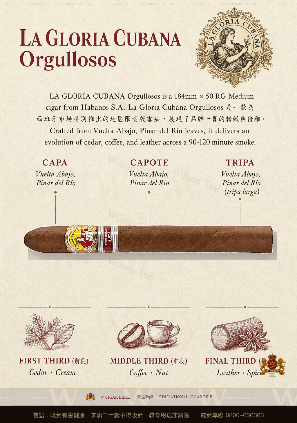 La Gloria Cubana Orgullosos · ER 2018 España · 古巴榮耀