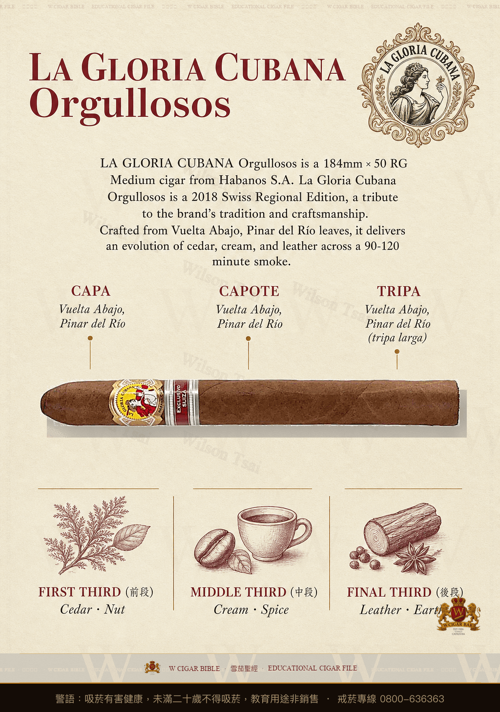La Gloria Cubana Orgullosos · 古巴榮耀