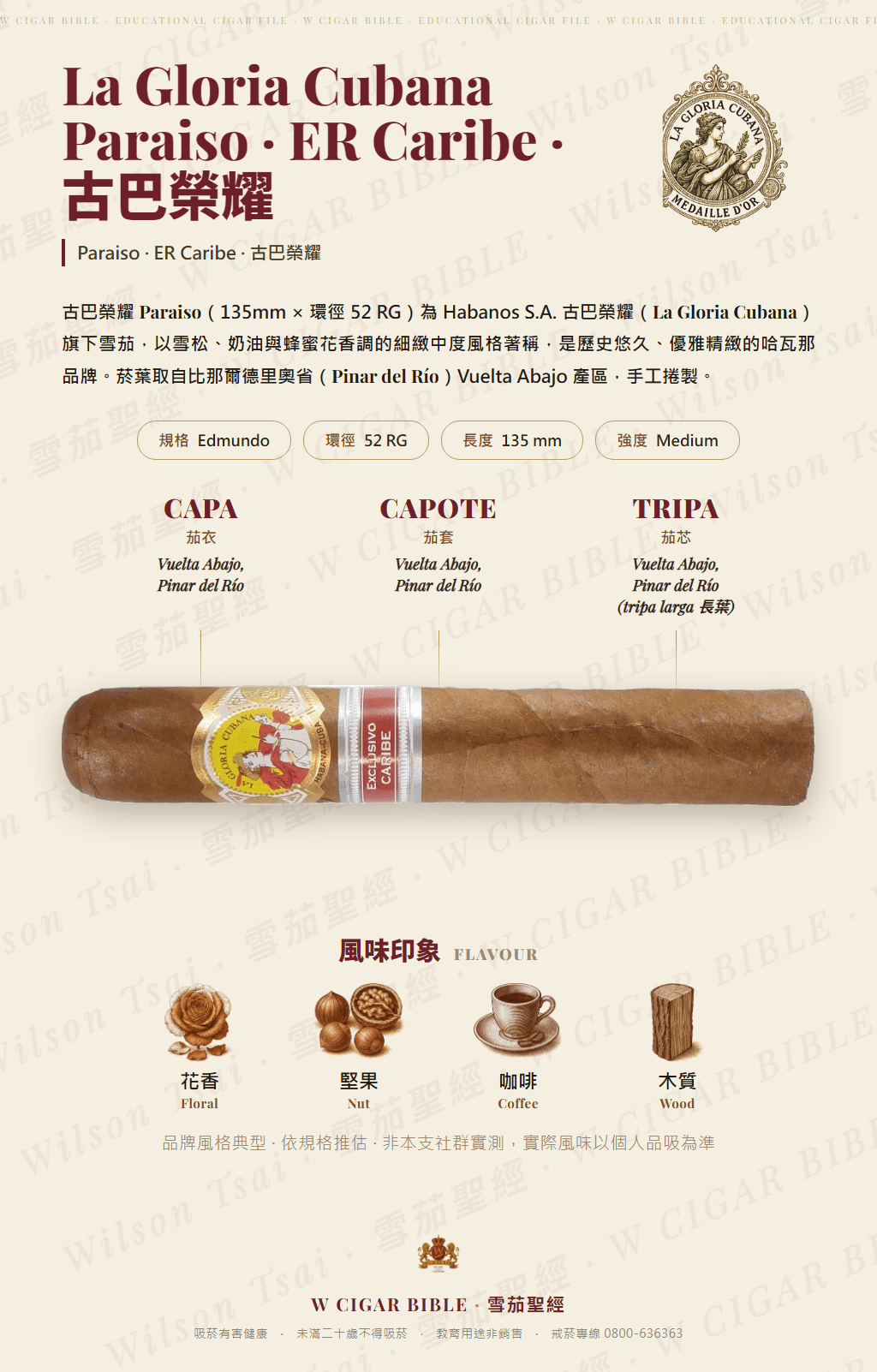 La Gloria Cubana Paraiso · ER Caribe · 古巴榮耀