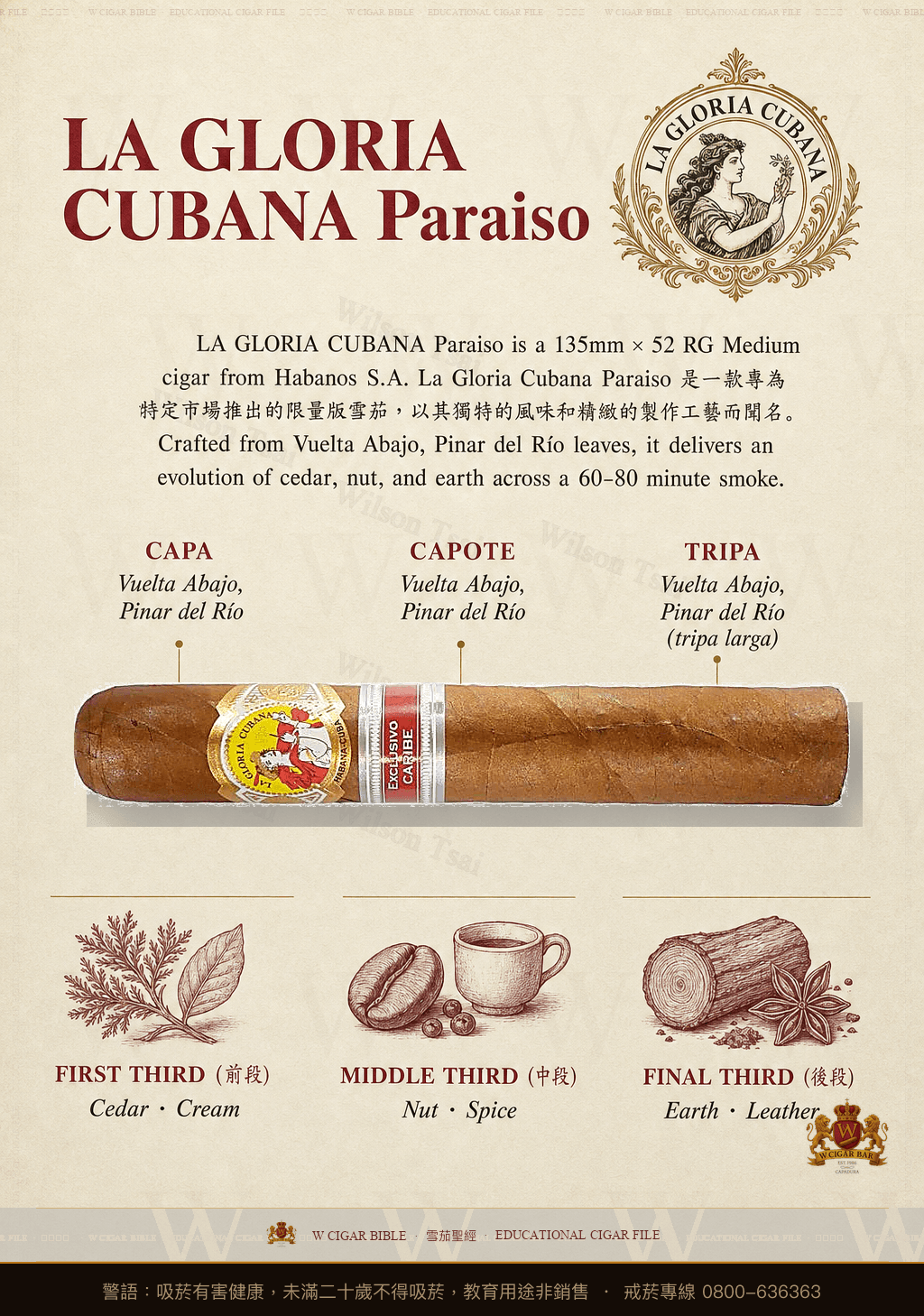 La Gloria Cubana Paraiso · ER Caribe · 古巴榮耀