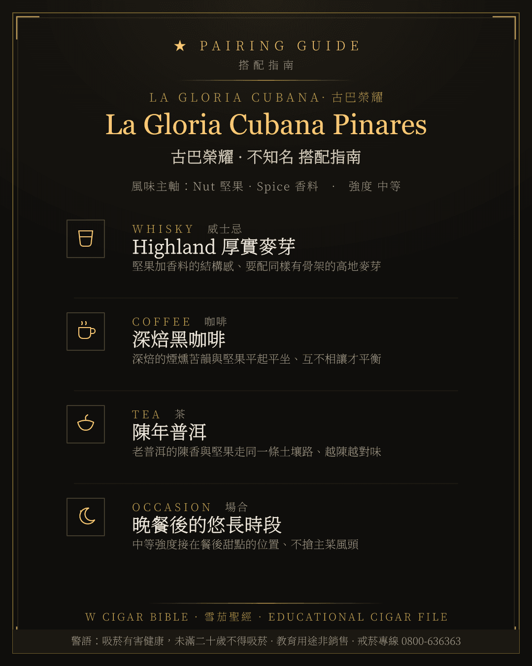 La Gloria Cubana Pinares 搭配指南 · 古巴榮耀