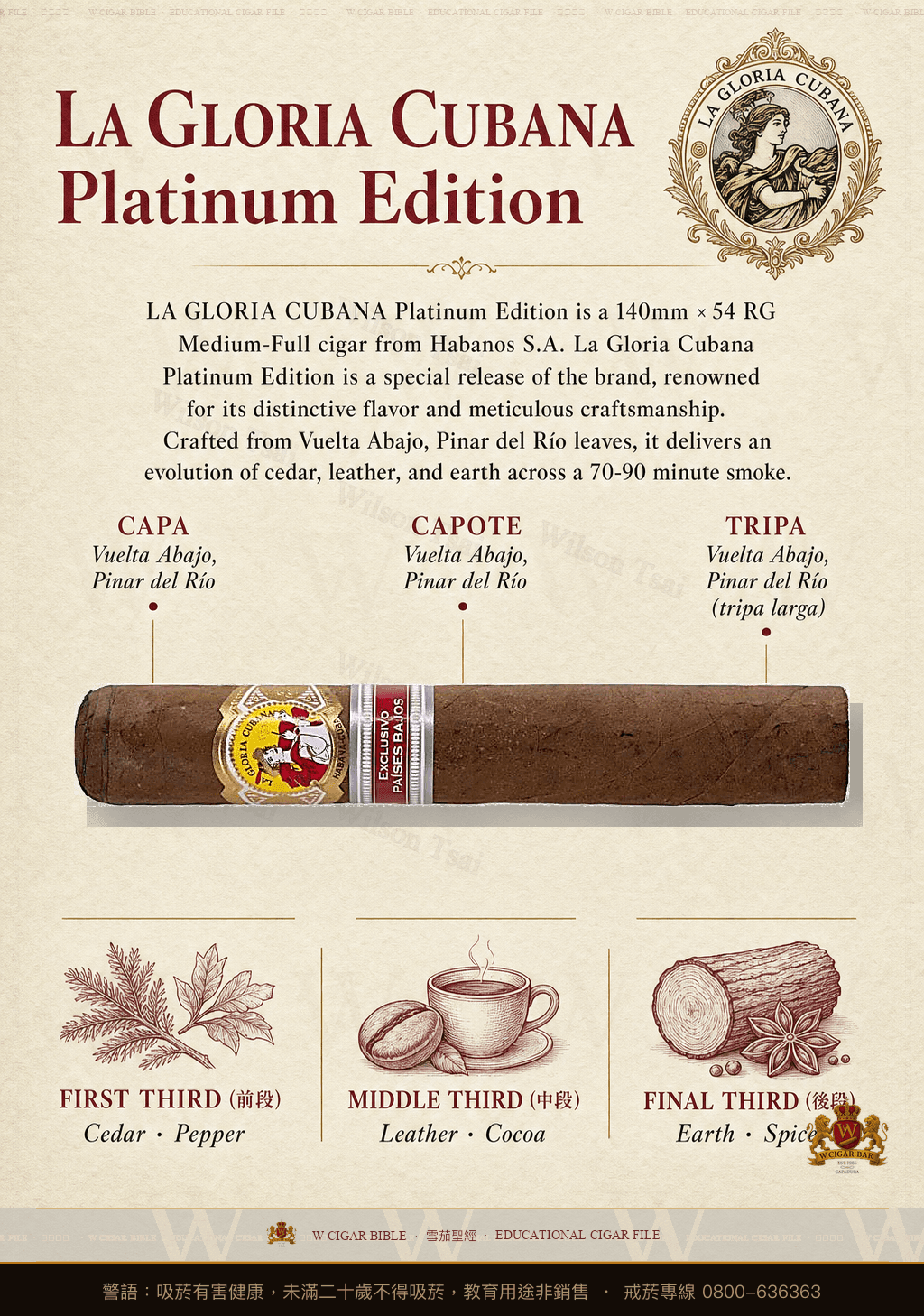 La Gloria Cubana Platinum Edition · 古巴榮耀