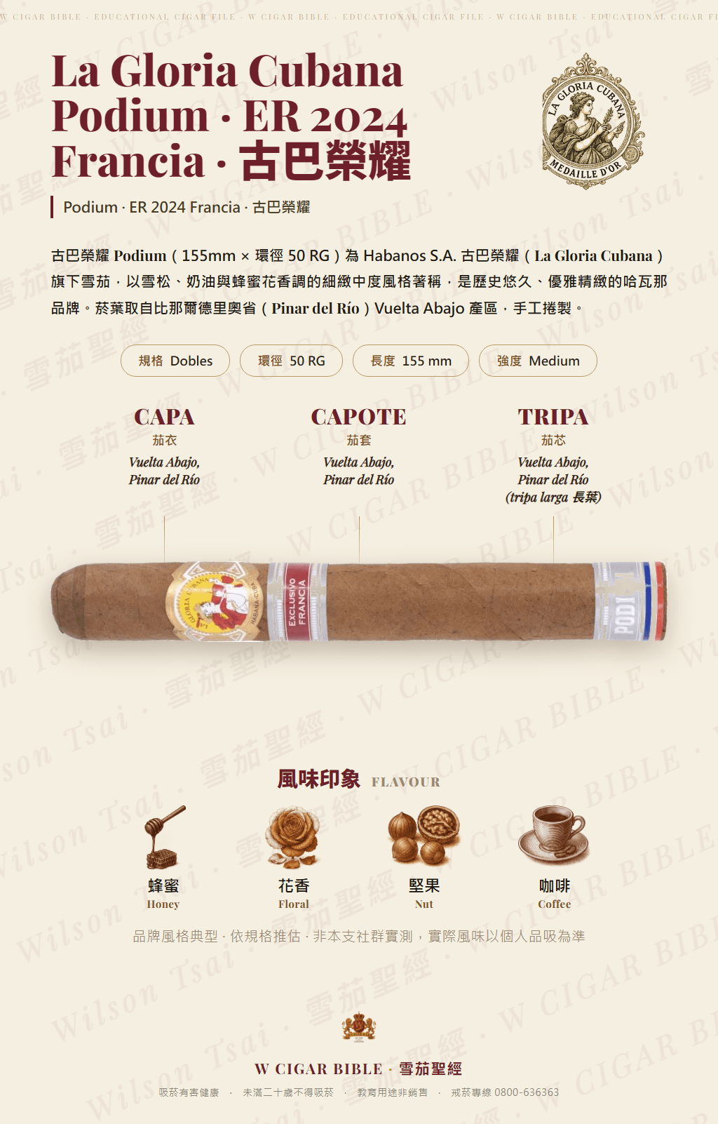 La Gloria Cubana Podium · ER 2024 Francia · 古巴榮耀