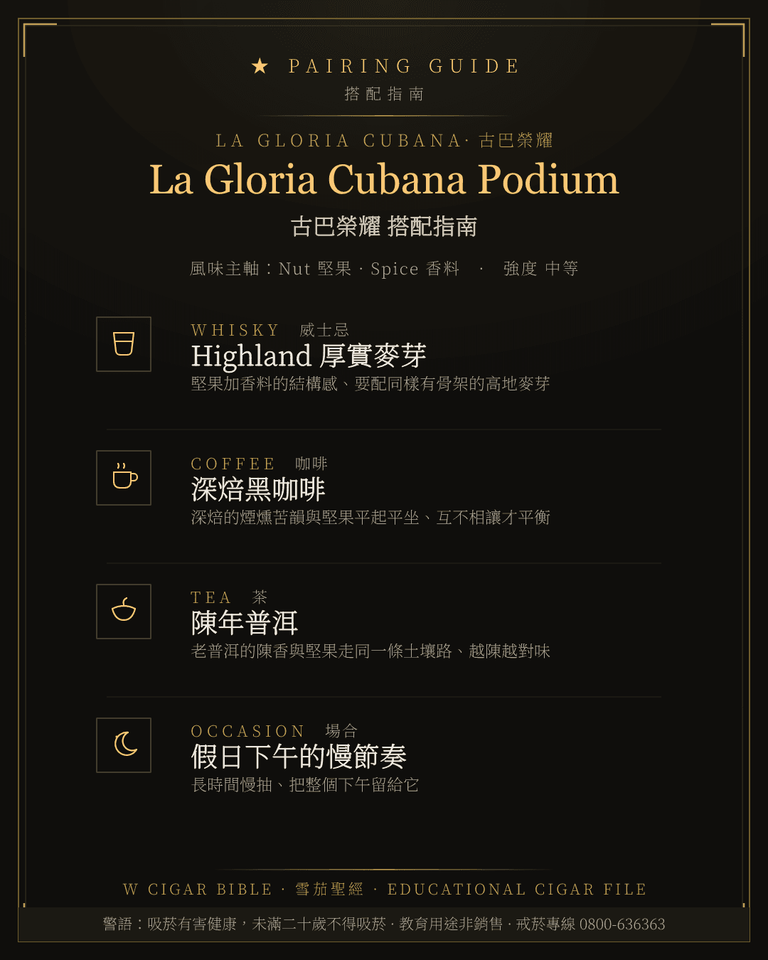 La Gloria Cubana Podium 搭配指南 · 古巴榮耀