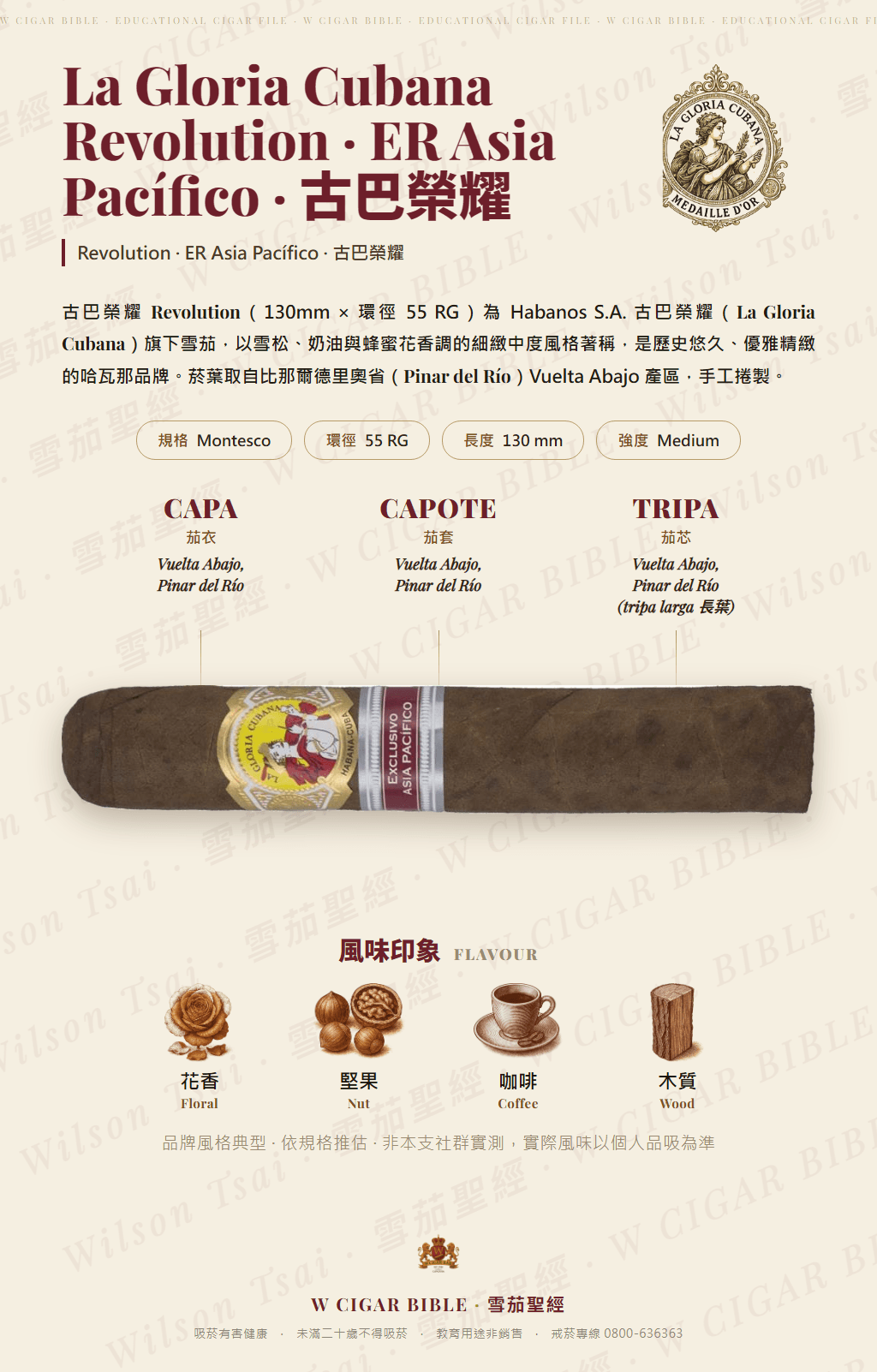 La Gloria Cubana Revolution · ER Asia Pacífico · 古巴榮耀