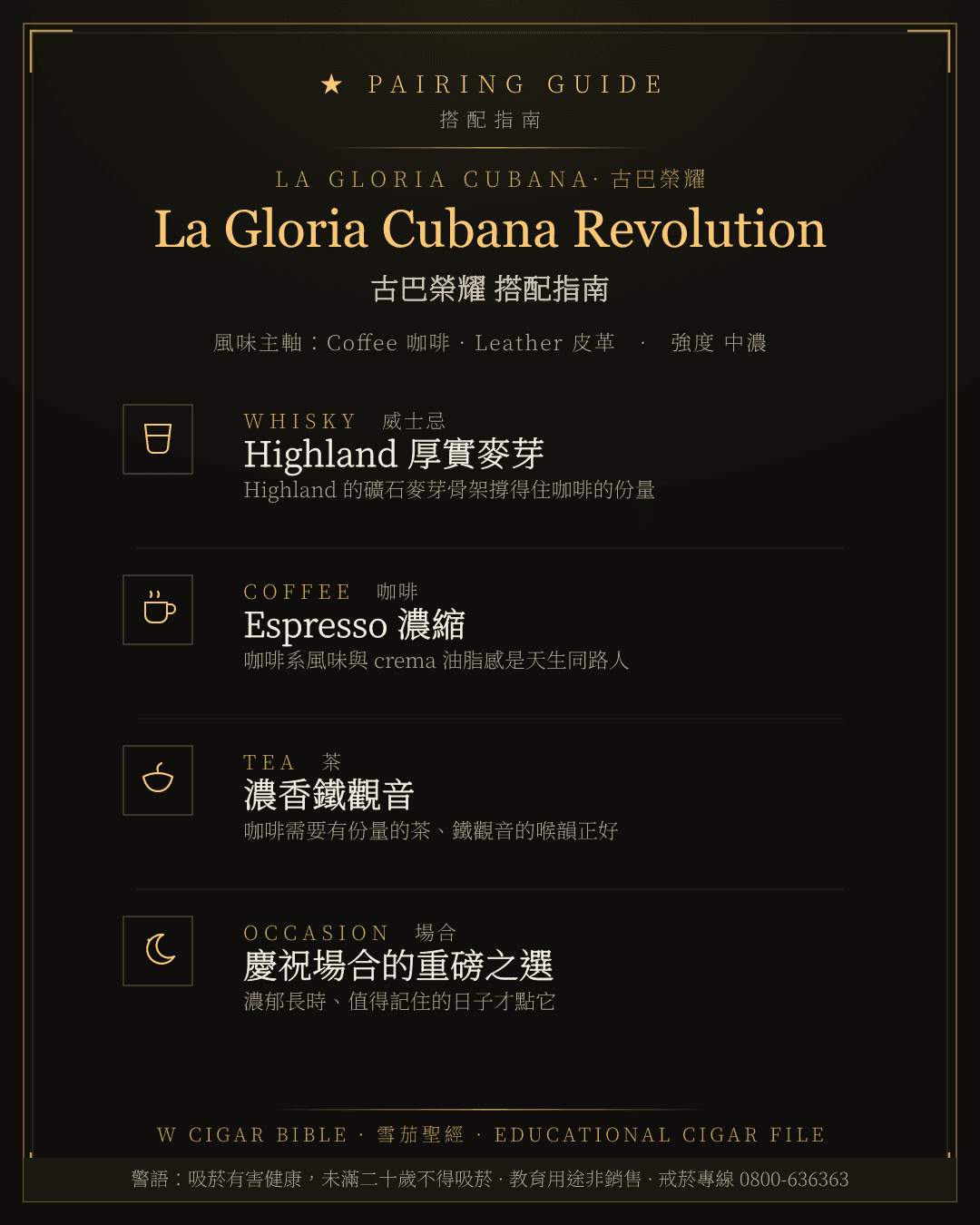 La Gloria Cubana Revolution 搭配指南 · 古巴榮耀