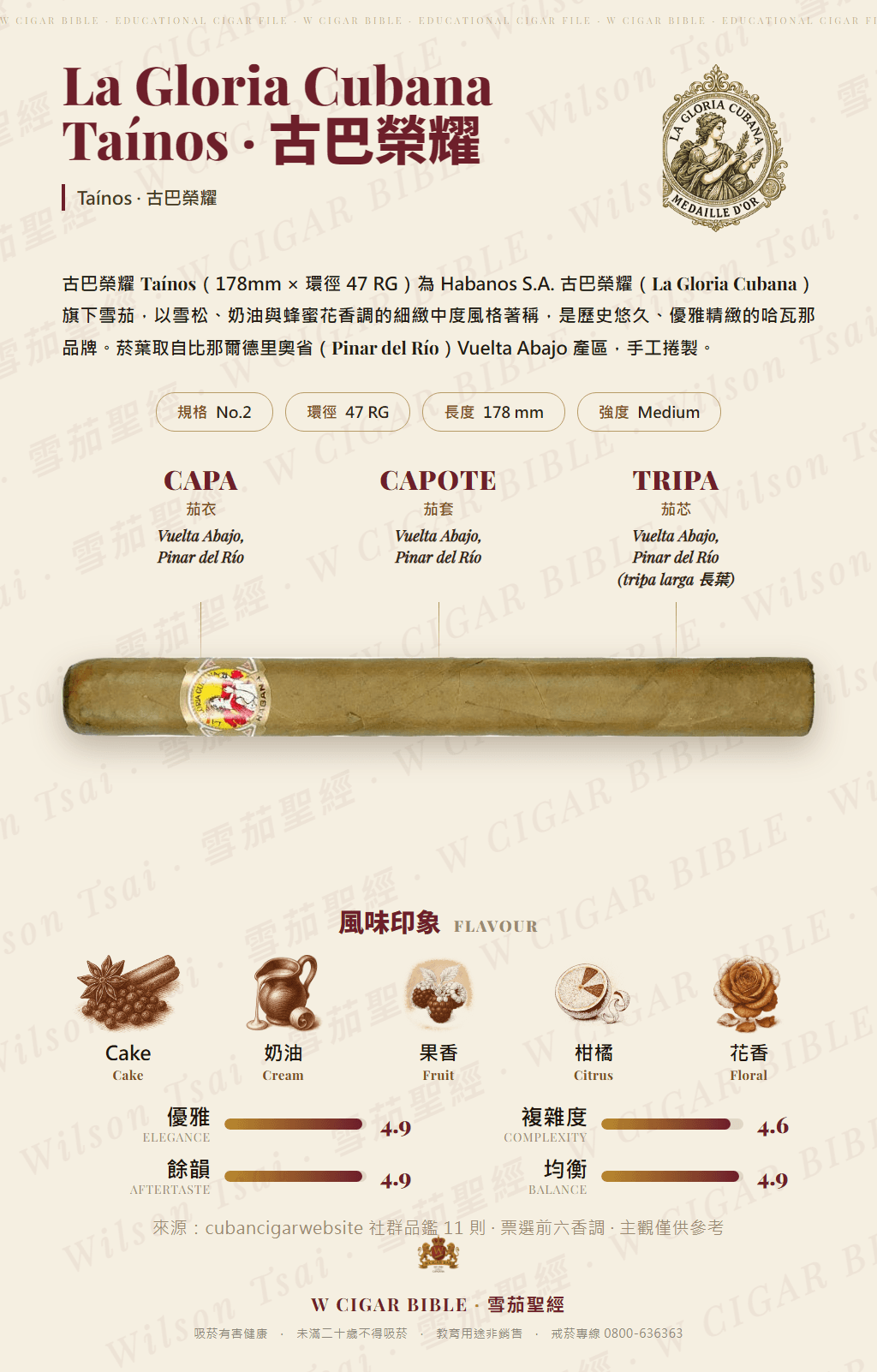 La Gloria Cubana Taínos · 古巴榮耀