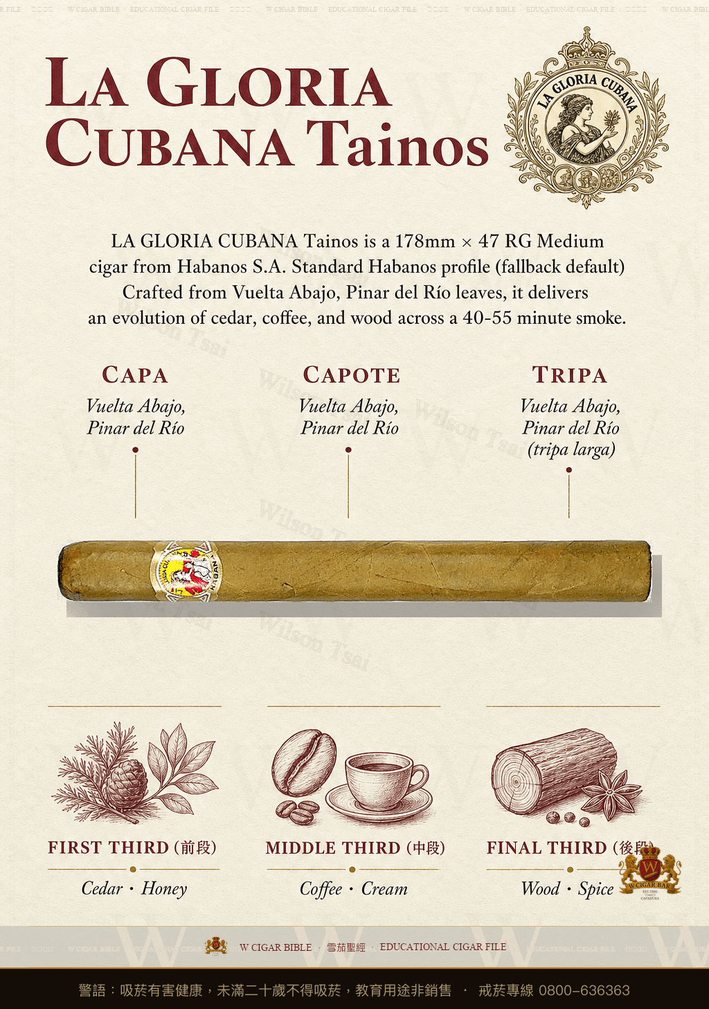La Gloria Cubana Tainos · 古巴榮耀