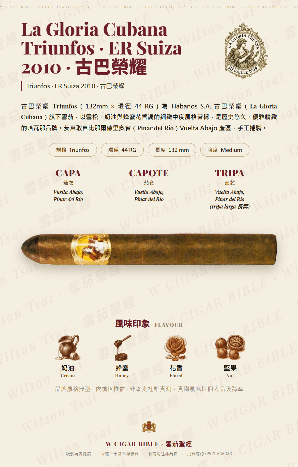 La Gloria Cubana Triunfos · ER Suiza 2010 · 古巴榮耀