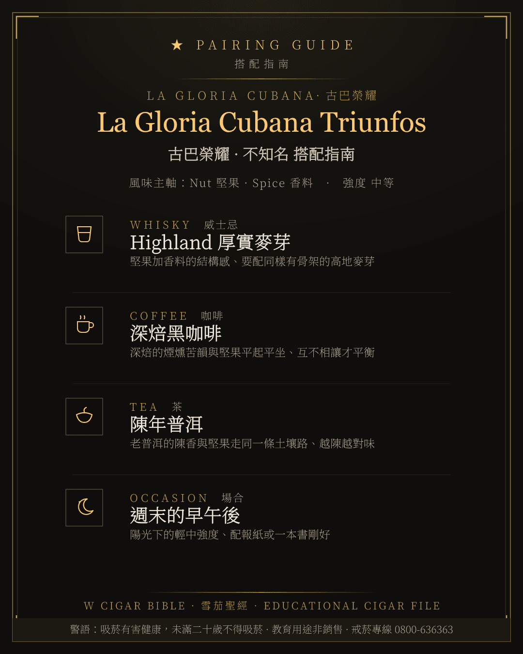 La Gloria Cubana Triunfos 搭配指南 · 古巴榮耀