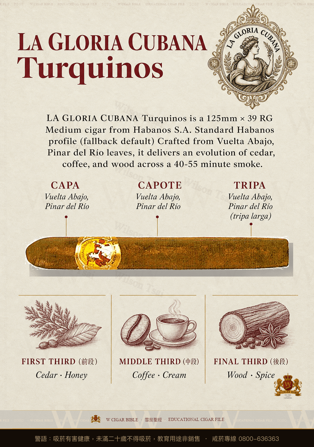 La Gloria Cubana Turquinos · 古巴榮耀