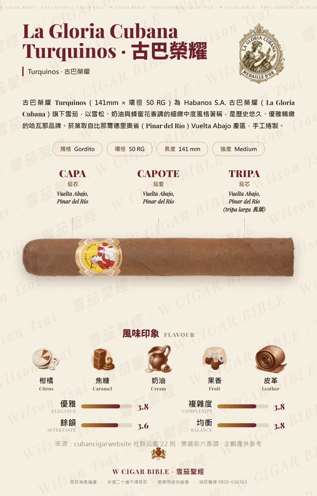 La Gloria Cubana Turquinos · 古巴榮耀