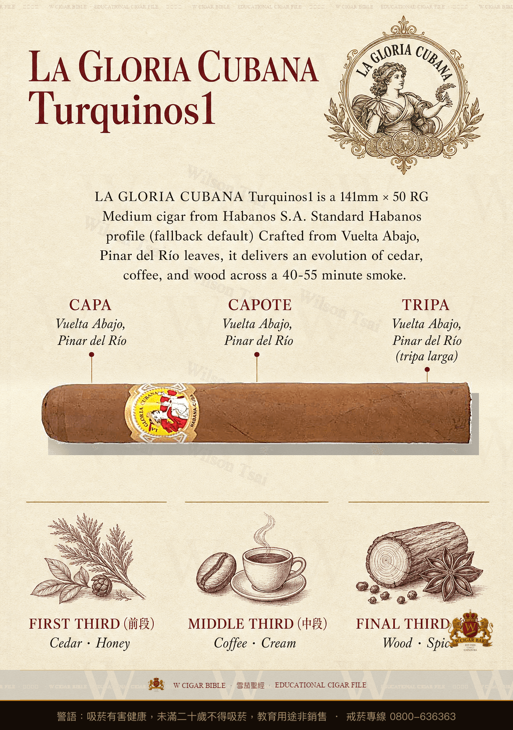 La Gloria Cubana Turquinos1 · 古巴榮耀