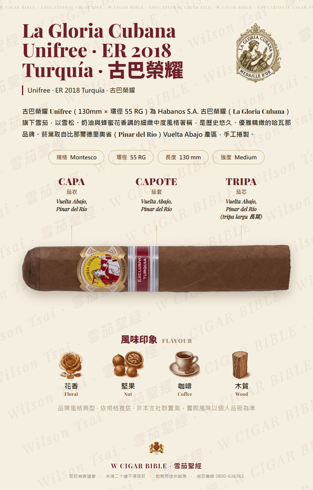 La Gloria Cubana Unifree · ER 2018 Turquía · 古巴榮耀