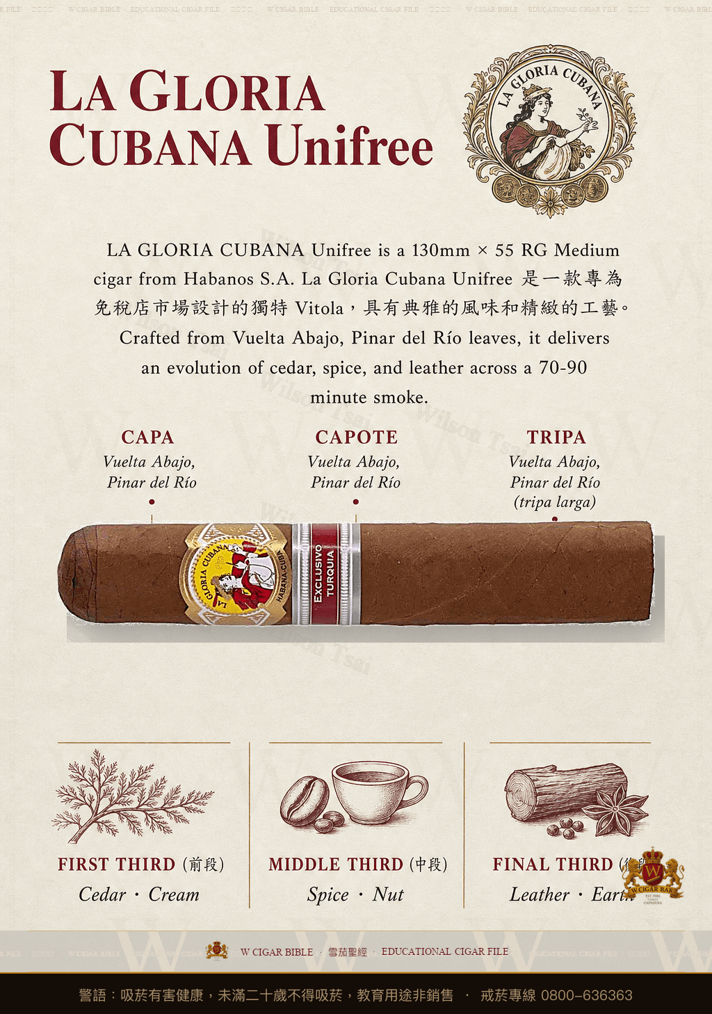 La Gloria Cubana Unifree · ER 2018 Turquía · 古巴榮耀