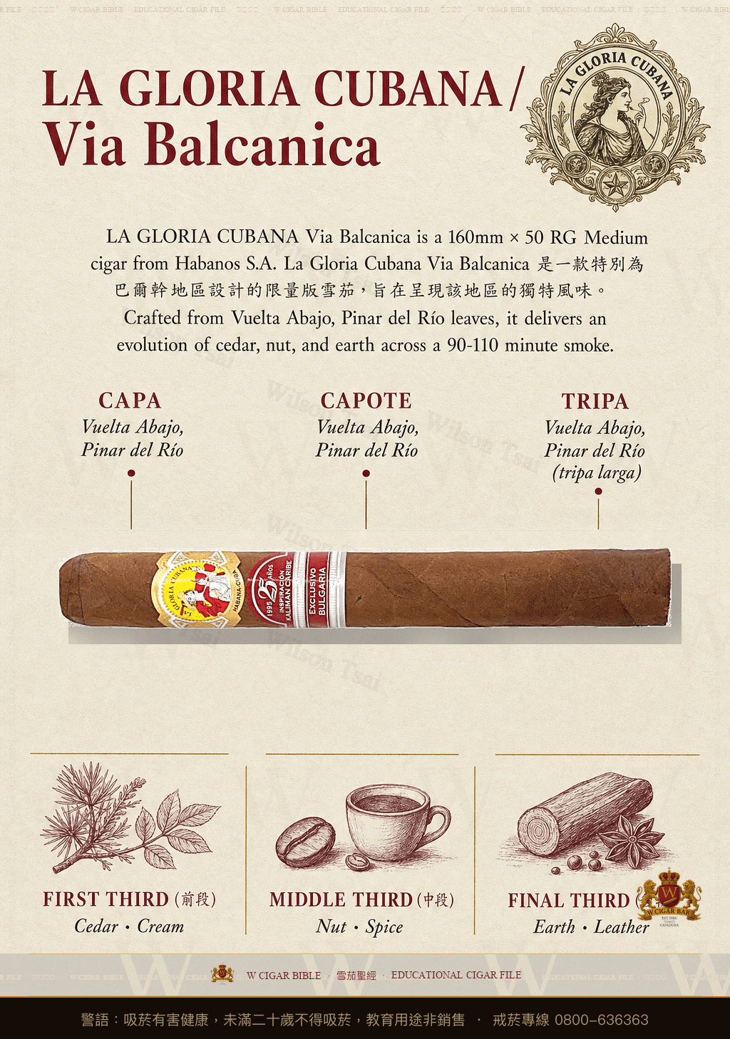 La Gloria Cubana Vía Balcánica · ER 2020 Bulgaria · 古巴榮耀