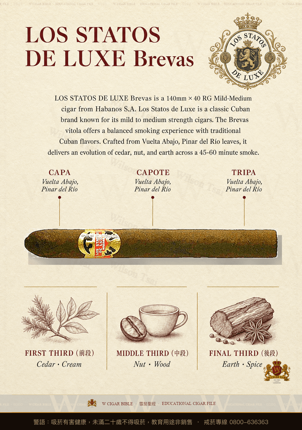 Los Statos De Luxe Brevas · 洛斯斯塔托斯