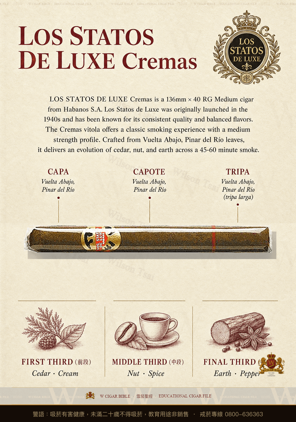 Los Statos De Luxe Cremas · 洛斯斯塔托斯