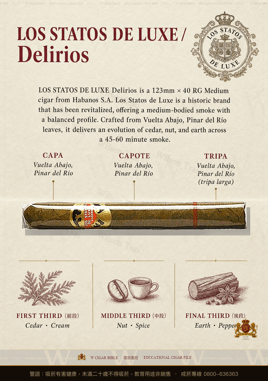 Los Statos De Luxe Delirios · 洛斯斯塔托斯