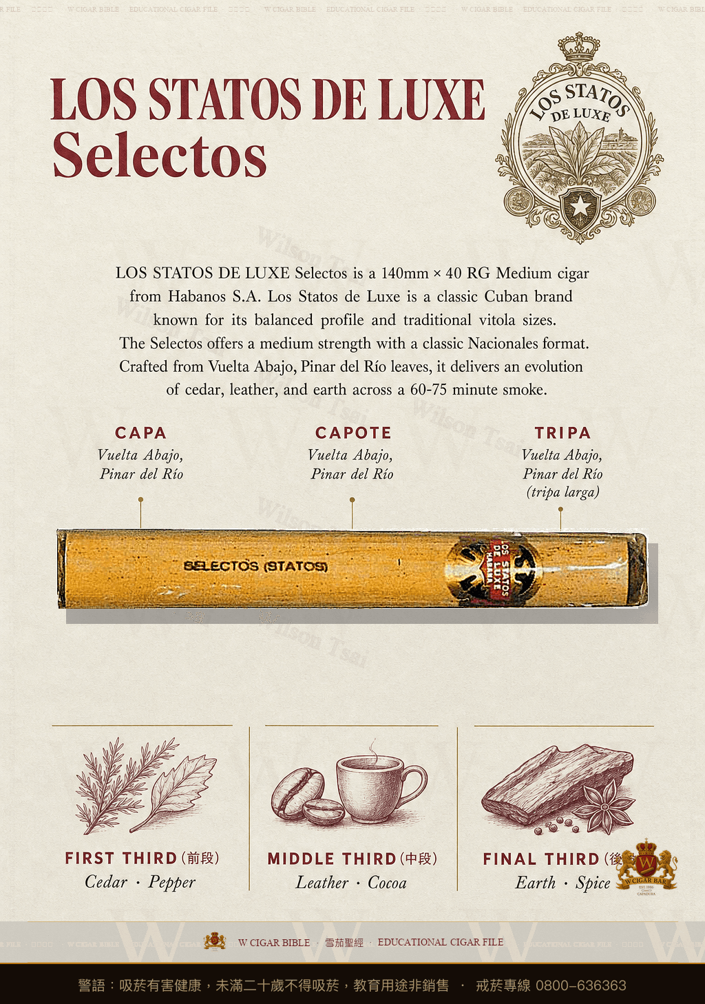 Los Statos De Luxe Selectos · 洛斯斯塔托斯