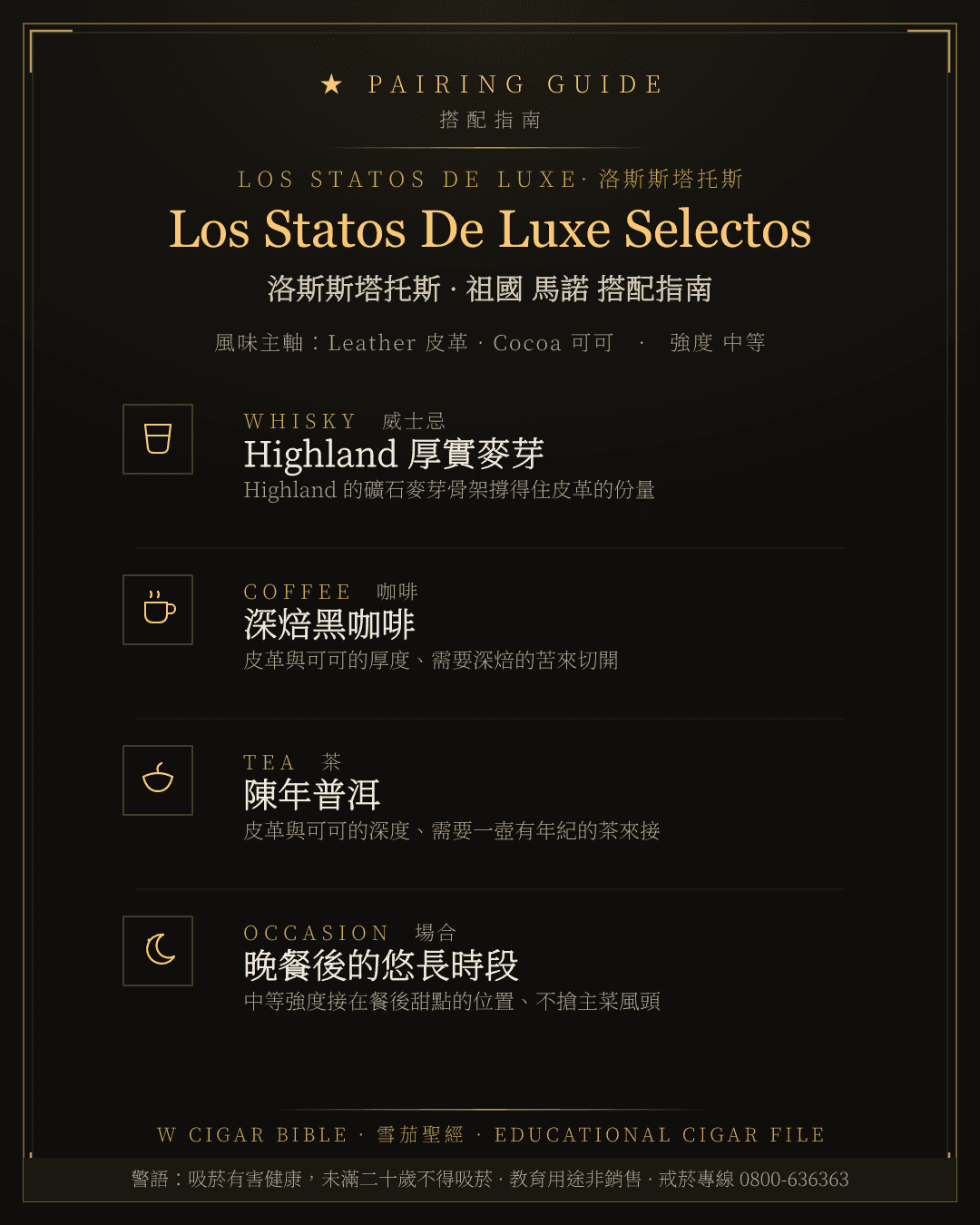 Los Statos De Luxe Selectos 搭配指南 · 洛斯斯塔托斯