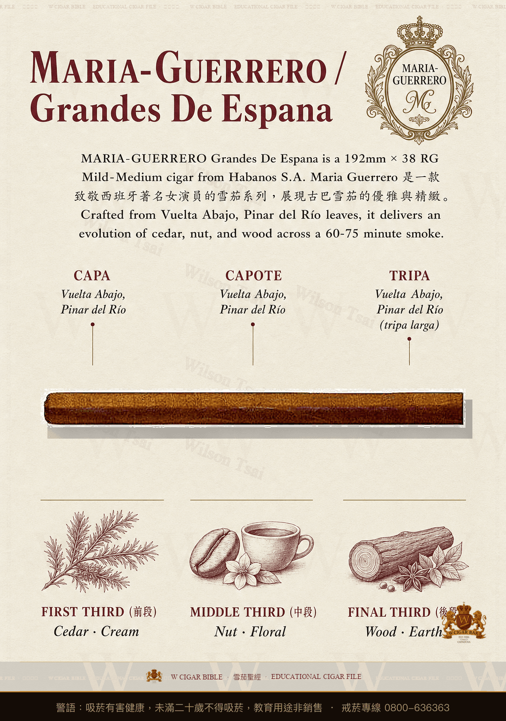 Maria-Guerrero Grandes De Espana · maria-guerrero