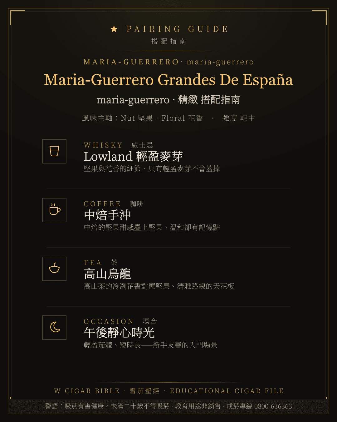 Maria-Guerrero Grandes De España 搭配指南 · maria-guerrero