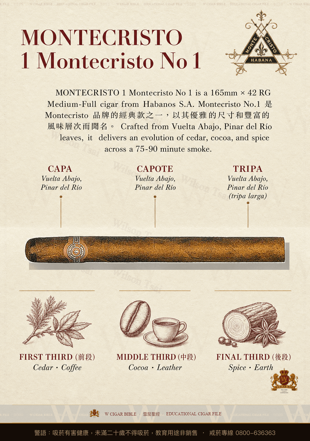 Montecristo No.1 · 蒙特克里斯托