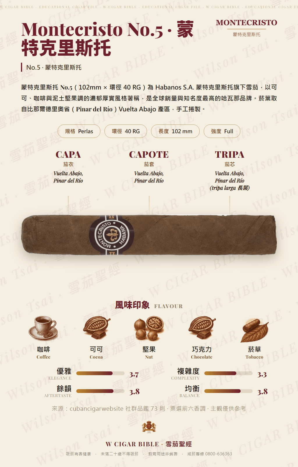 Montecristo No.5 · 蒙特克里斯托