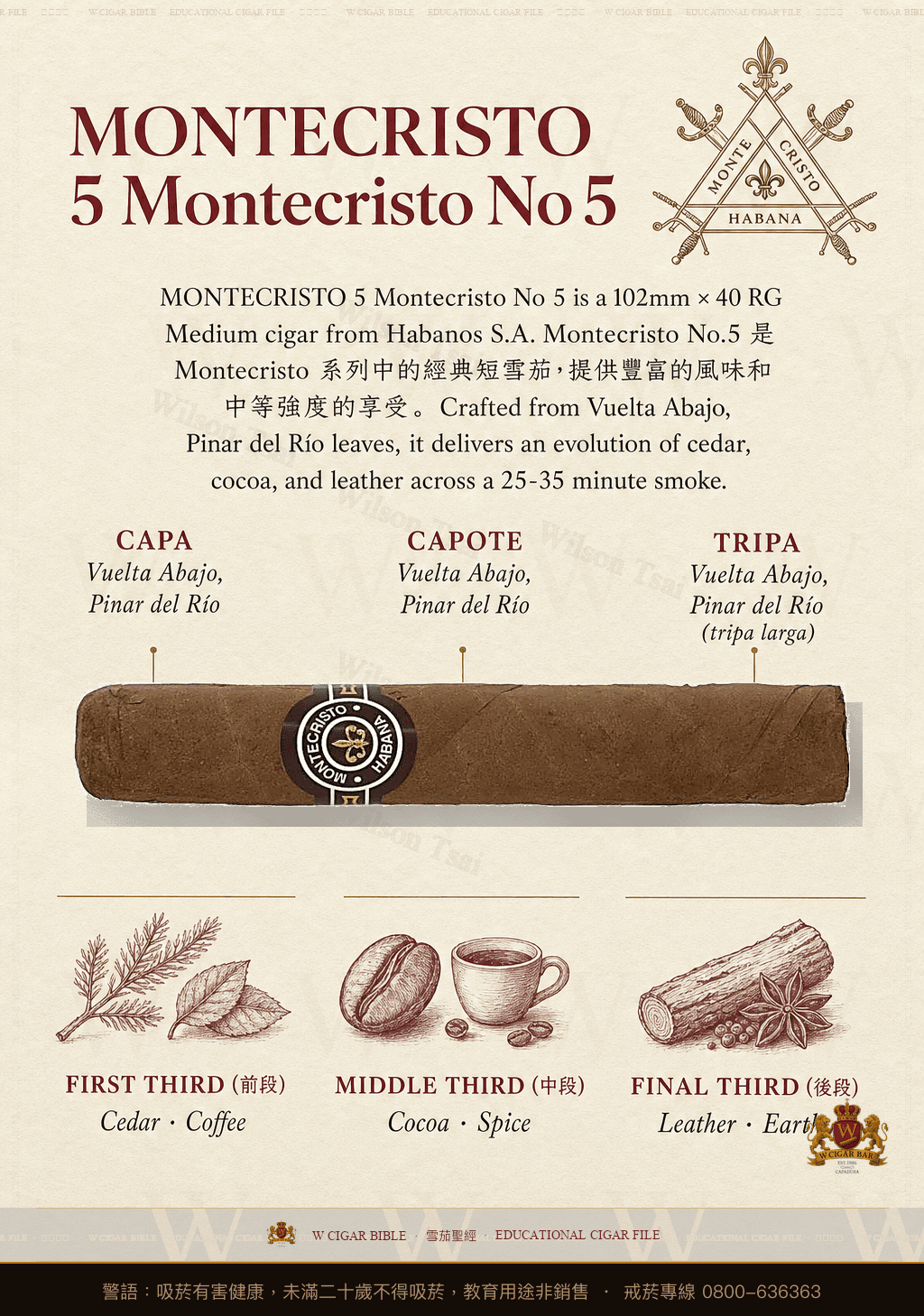 Montecristo No.5 · 蒙特克里斯托